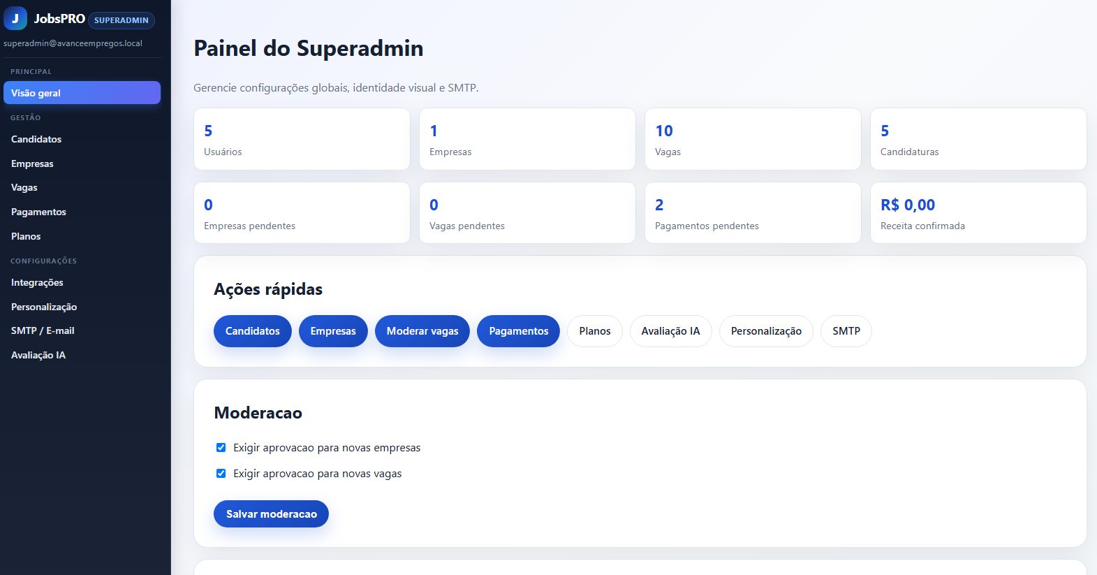Painel SuperAdmin